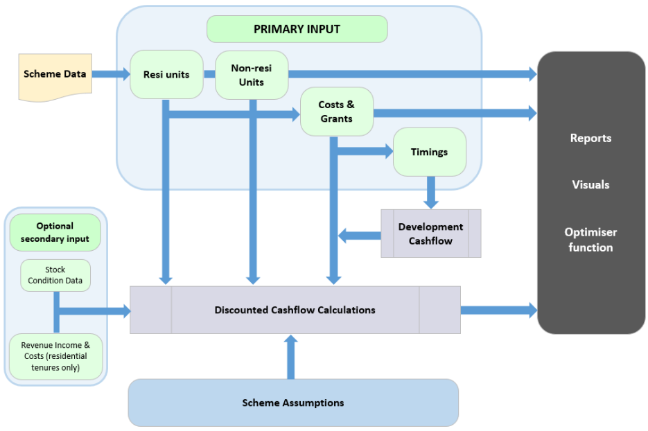 user guide screenshot